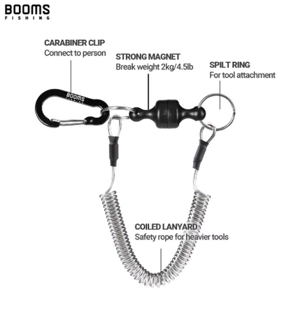 Booms Fishing Magnetic Net Release – magnetisk håvholder med sikkerhetsline