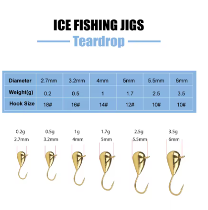 Elite TG Ice Fishing Jigs 5 stk – tungsten mormyshka med Hayabusa-krok